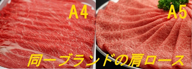 牛肉は産地じゃない!